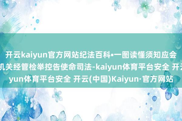 开云kaiyun官方网站纪法百科•一图读懂须知应会党纪司法丨纪检监察机关经管检举控告使命司法-kaiyun体育平台安全 开云(中国)Kaiyun·官方网站