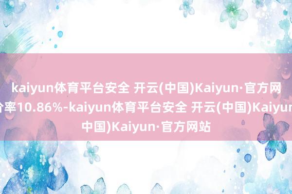 kaiyun体育平台安全 开云(中国)Kaiyun·官方网站转股溢价率10.86%-kaiyun体育平台安全 开云(中国)Kaiyun·官方网站